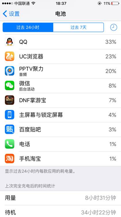 升级iOS10后耗电快怎么办？ 三联