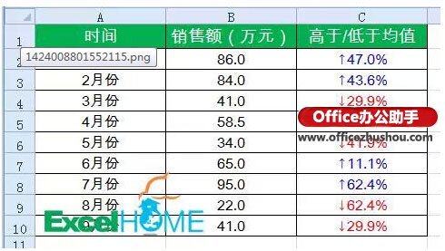 Excel的自定义格式的用法实例    三联