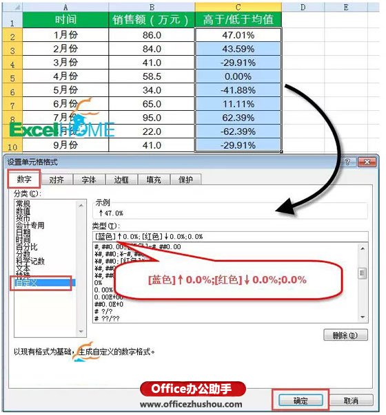 Excel的自定义格式的用法实例