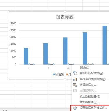 excel坐标轴怎么标？excel添加坐标轴方法