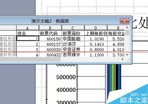 老铁，厉害了！PPT文档中怎么导入excel表格？