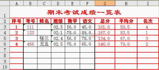 干货要收藏！EXCEL如何锁定单元格 单个或多个单元格的锁定与解锁方法