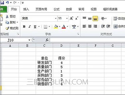 一点也不雷！excel雷达图制作方法