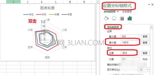 一点也不雷！excel雷达图制作方法