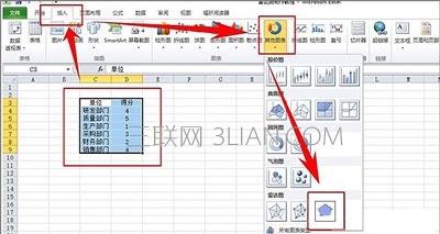 一点也不雷！excel雷达图制作方法