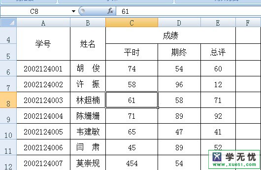 很有用！excel怎么设置条件格式