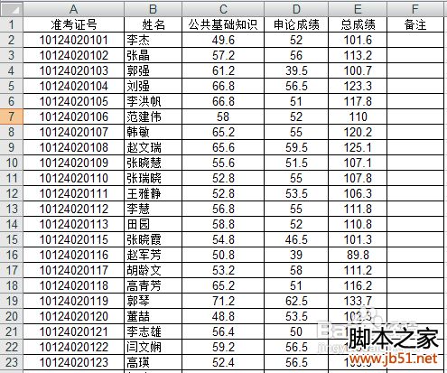 excel中如何筛选功能的使用 很有效果！