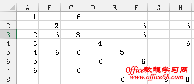 Excel Offset函数计算斜对角的和，怎么办？