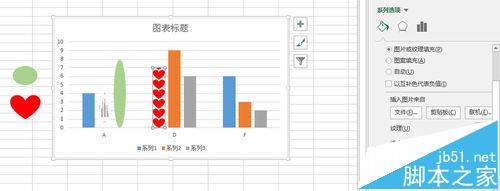 Excel图表怎么将柱形图表形状改变成心形显示?学学吧！