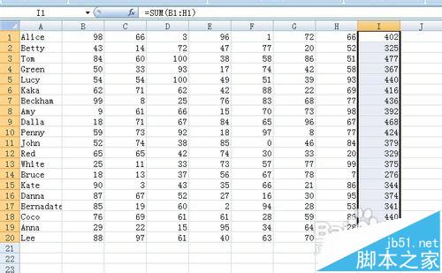 Excel怎么计算学生的总分/平均分/及格率呢?