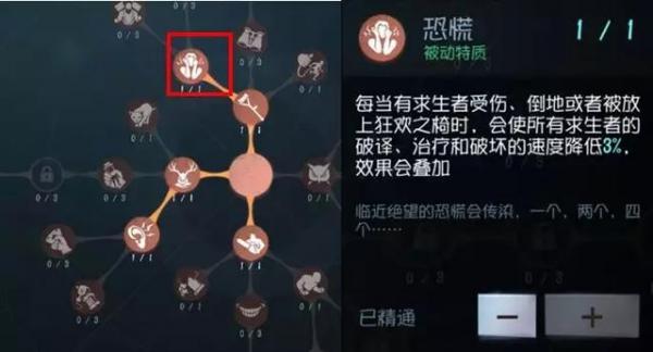 第五人格天赋加点是什么？附求生者和监管者天赋加点攻略