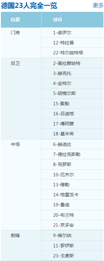 2018俄罗斯世界杯德国vs瑞典6月24日02：00直播地址在线播放地址 附战绩比分分析