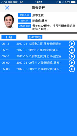 全球財經软件截图1