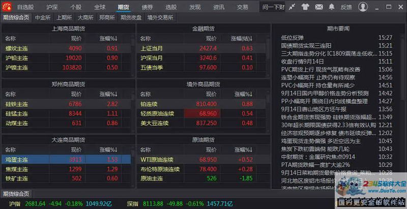 同花顺远航版下载