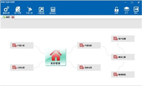 最简产品库存管理系统下载