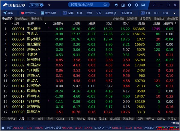 国信证券金太阳下载