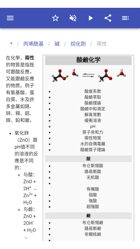 化学基团软件截图2