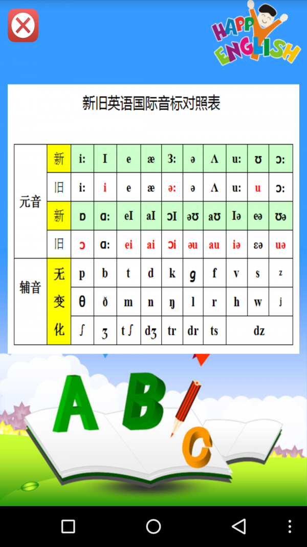 卓越音标软件截图3