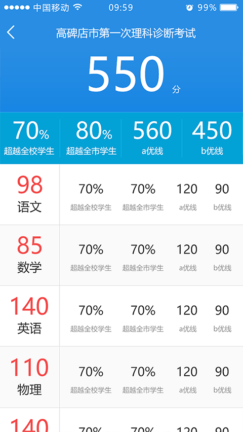 1+N家长端软件截图1