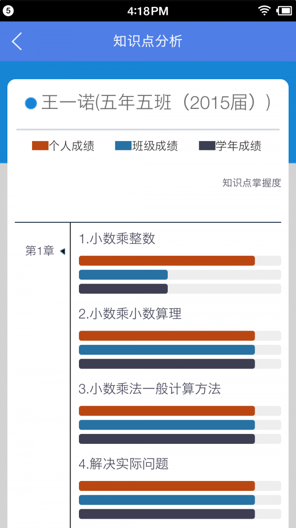 功夫小猪家长版软件截图3