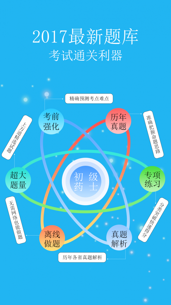 初级药士考试题库软件截图0