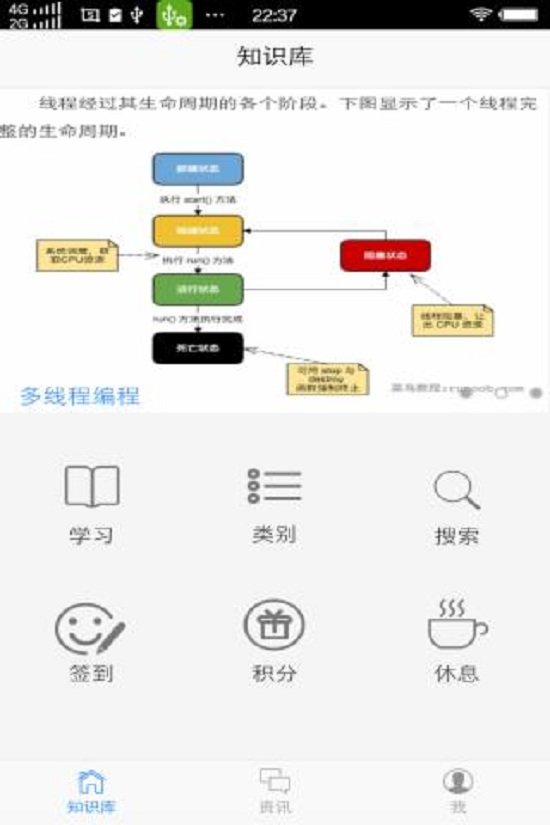 Java技术库软件截图3