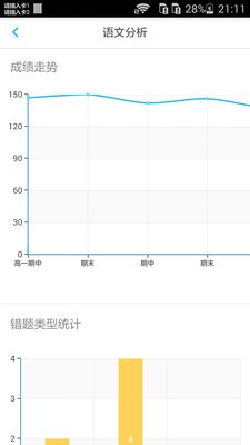 柠檬学习软件截图3