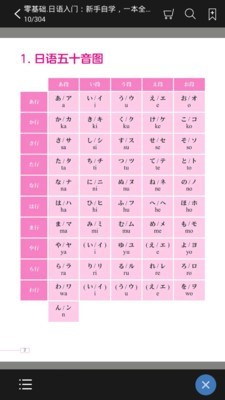 日语入门新手自学宝典软件截图3