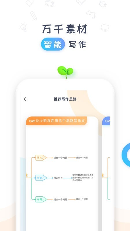 豆芽作文软件截图2