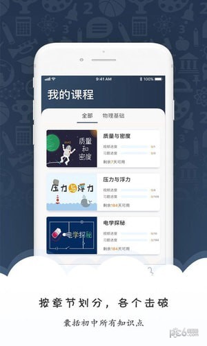 马达物理初中版软件截图2