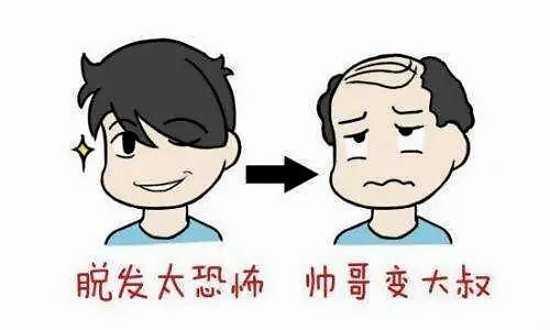 测眼型的app