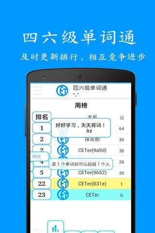 四六级单词通软件截图3