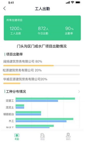 云筑工人软件截图1