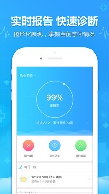 中公医考网软件截图0