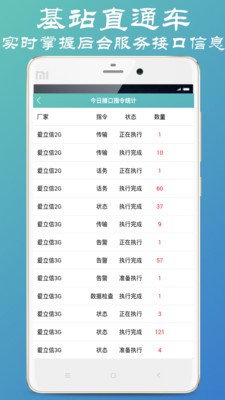 基站直通车软件截图3