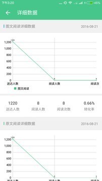 微小宝认证号版软件截图2