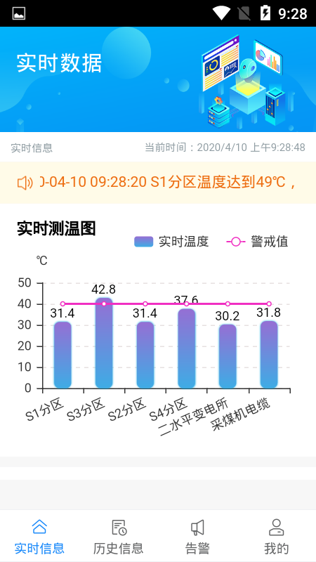 分布式测温软件截图1