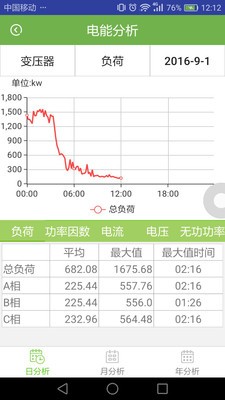 中国电能服务网软件截图1