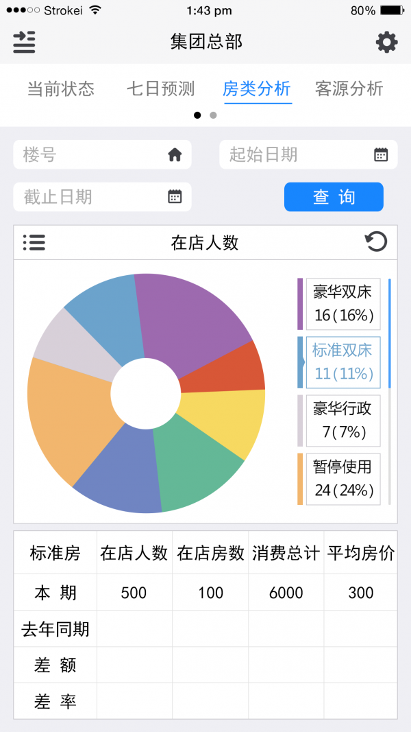 营收报告软件截图2