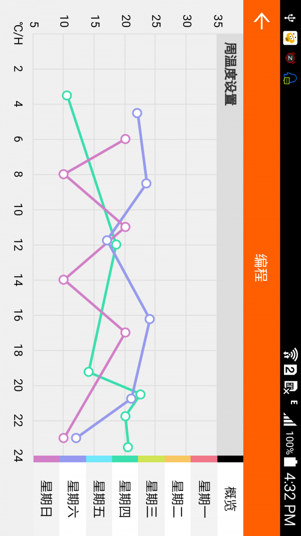 智云暖软件截图1