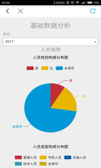 成都公服软件截图0