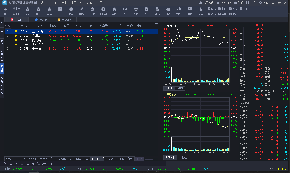 大同证券综合金融终端下载