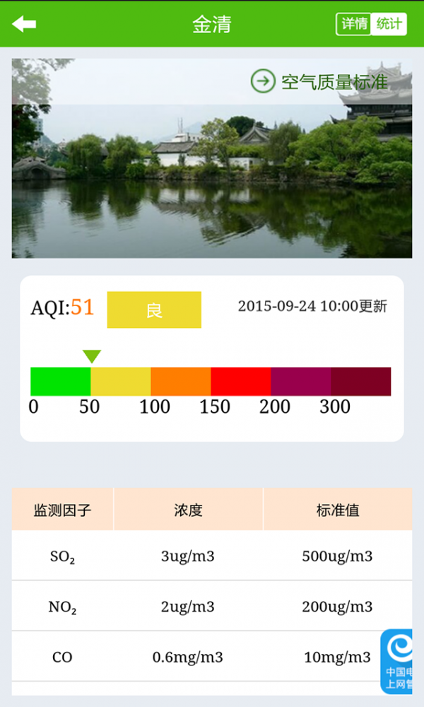 台州环境质量软件截图2