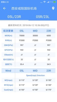 西北航空气象软件截图2