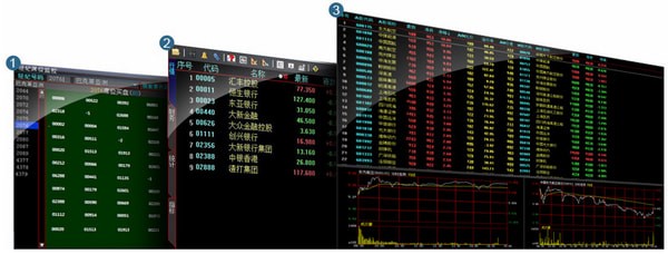 大智慧港股通专业版下载