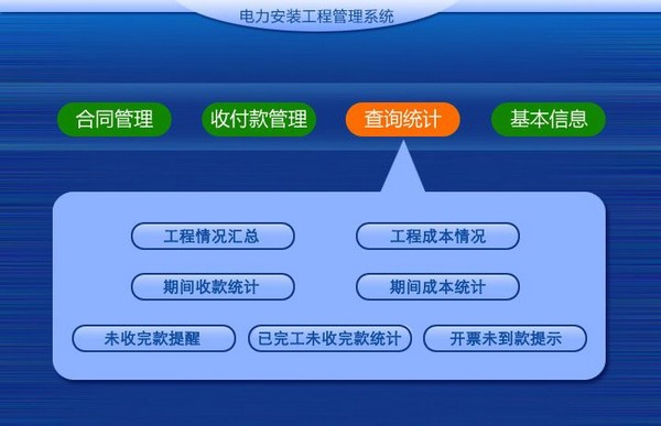 电力安装工程管理系统下载