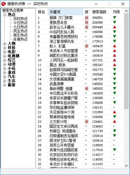 搜索热点榜下载