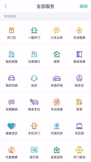 幸福人居软件截图3