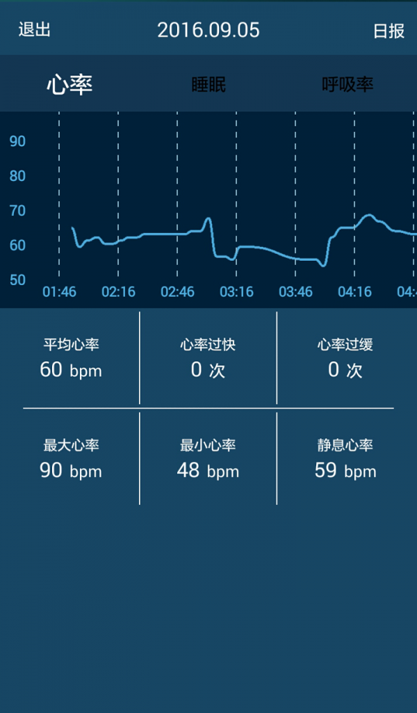 天牧智能枕软件截图2