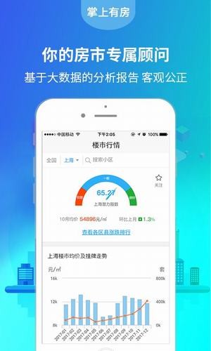 掌上有房软件截图2